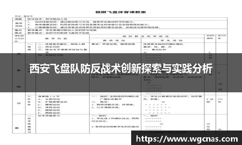 西安飞盘队防反战术创新探索与实践分析