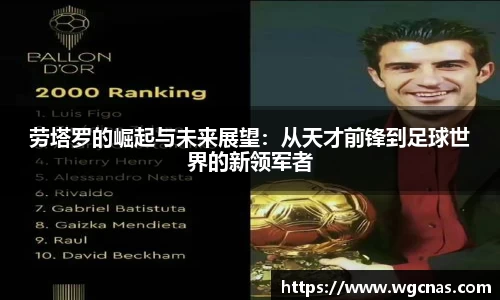 劳塔罗的崛起与未来展望：从天才前锋到足球世界的新领军者