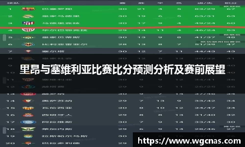里昂与塞维利亚比赛比分预测分析及赛前展望