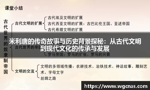 米利唐的传奇故事与历史背景探秘：从古代文明到现代文化的传承与发展